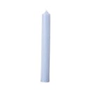 Cylinder candle powder blue