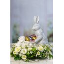 Hasen Nest Mama mit Kind